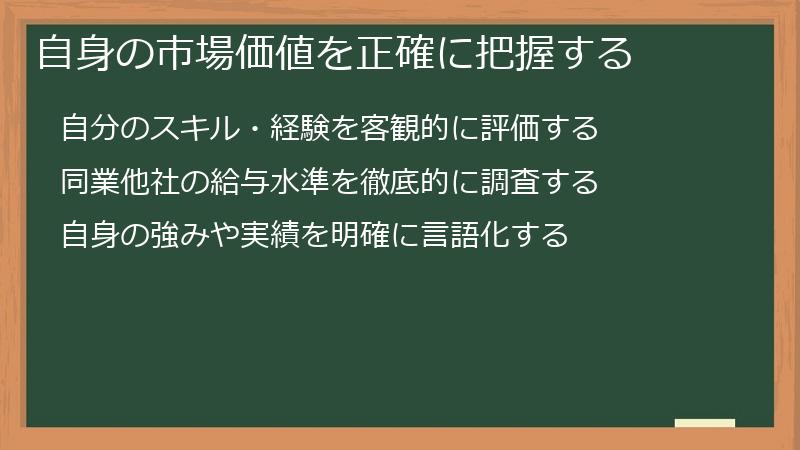 自身の市場価値を正確に把握する